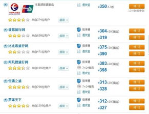 票務代理的神秘低價 為何聯航達人比官方特價還便宜？
